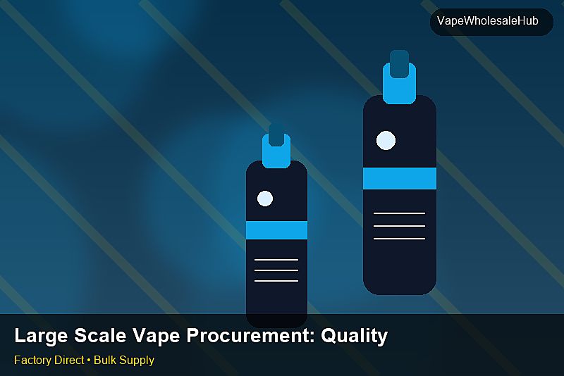 Large Scale Vape Procurement โ Large Scale Vape Procurement: Quality Inspection Checklist | 2026 Edition photo 2