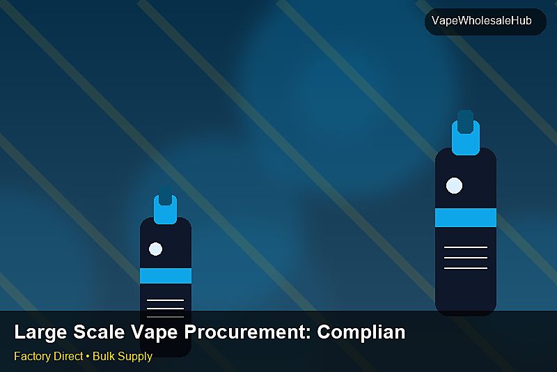 Large Scale Vape Procurement โ Large Scale Vape Procurement: Compliance Standards | 2026 Edition photo 2